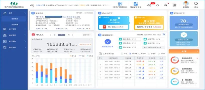 【技術(shù)創(chuàng)新 專業(yè)賦能】能源交易-智能終端安裝調(diào)試項(xiàng)目首組終端完成部署