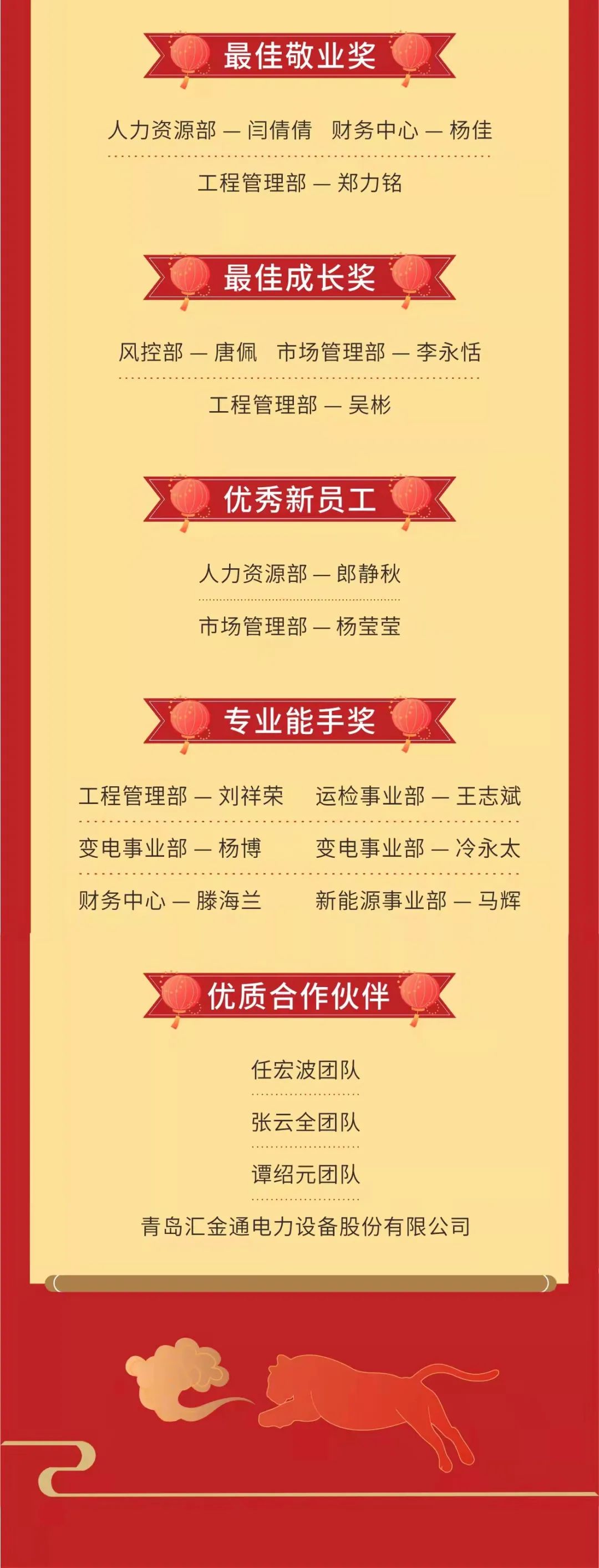 【創(chuàng)新謀突破 聚力贏未來】成蜀電力集團(tuán)2022年新春團(tuán)拜會隆重舉行