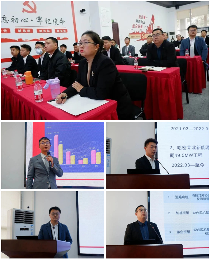 集團召開工2022年度工程管理總結(jié)大會