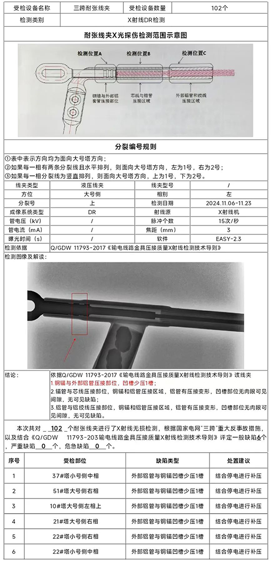  首次！中機(jī)航飛開展無人機(jī)帶電X射線探傷檢測