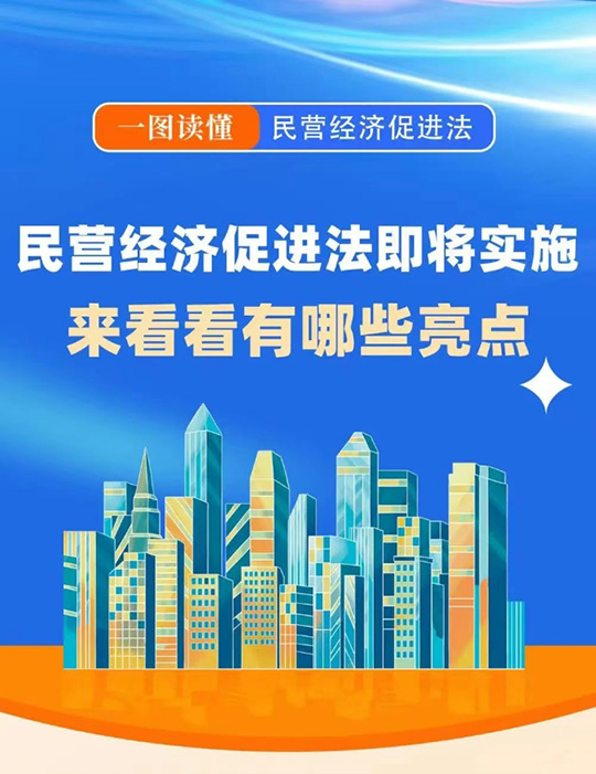 《民營經(jīng)濟促進法》亮點解讀