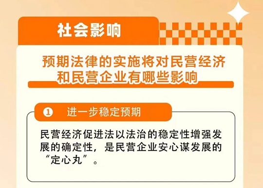 《民營經(jīng)濟促進法》亮點解讀