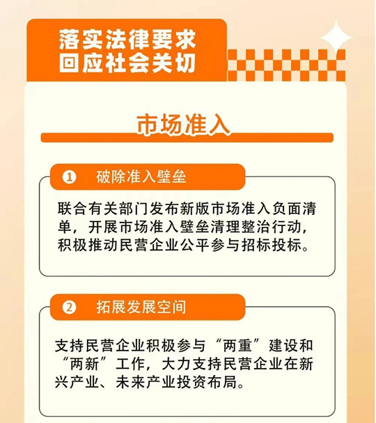 《民營經(jīng)濟促進法》亮點解讀